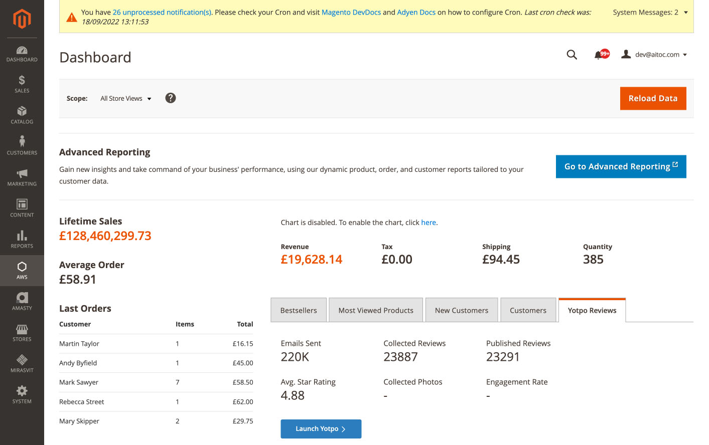 Magento